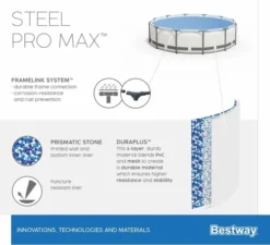 Bestway Steel Pro MAX Zwembad - 305 X 76 Cm -Bestway Verkoop bestway steel pro max zwembad 305 x 76 cm 1